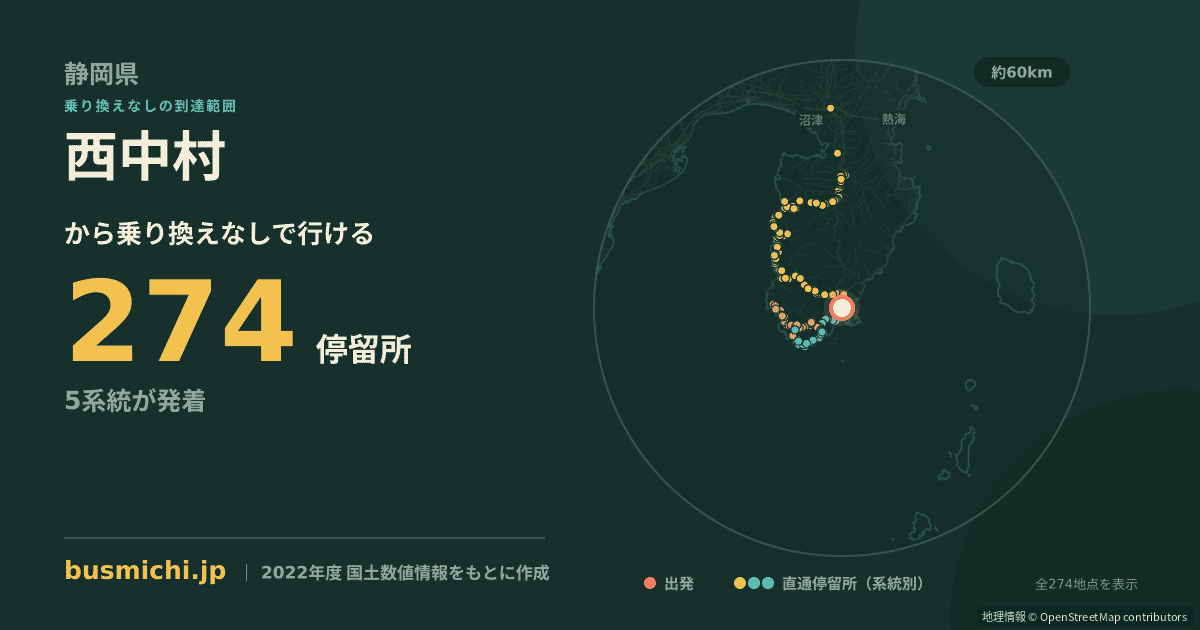 西中村バス停から直通で行ける停留所の概略図