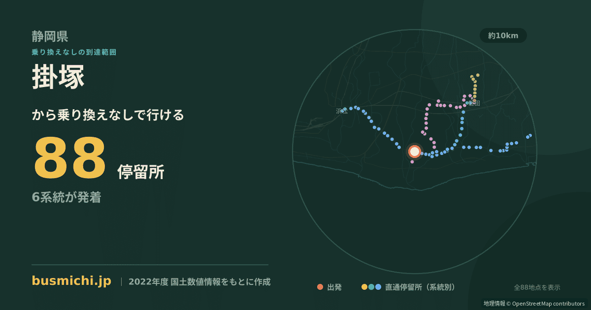 掛塚バス停から直通で行ける停留所の概略図