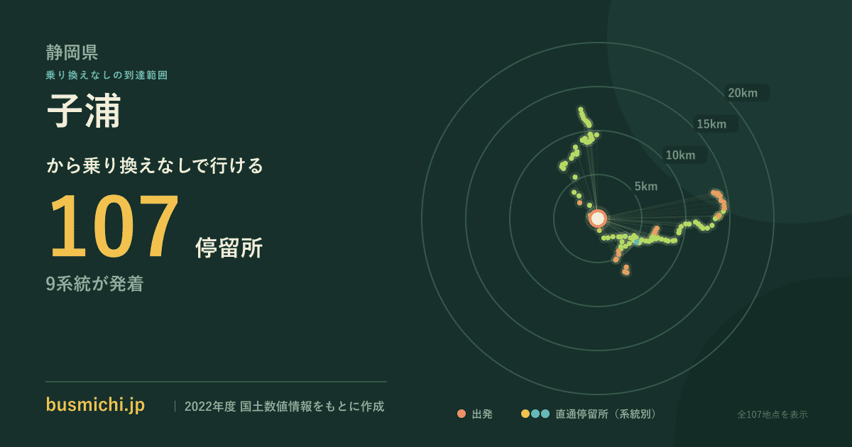 子浦バス停（南伊豆町）から直通で行ける停留所の概略図