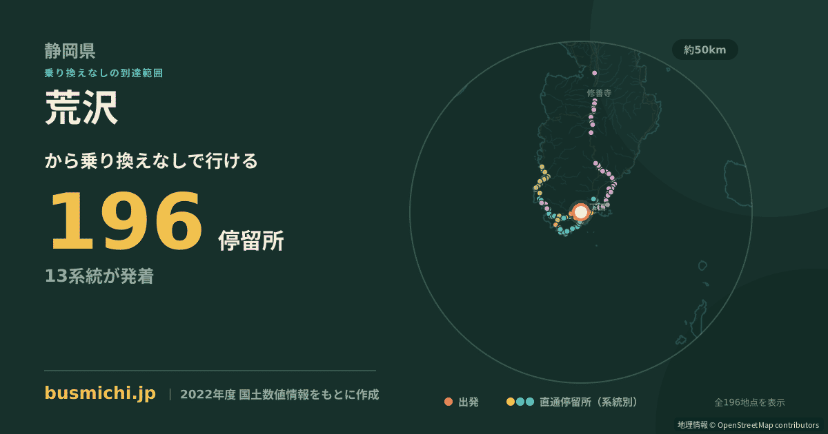 荒沢バス停（南伊豆町）から直通で行ける停留所の概略図