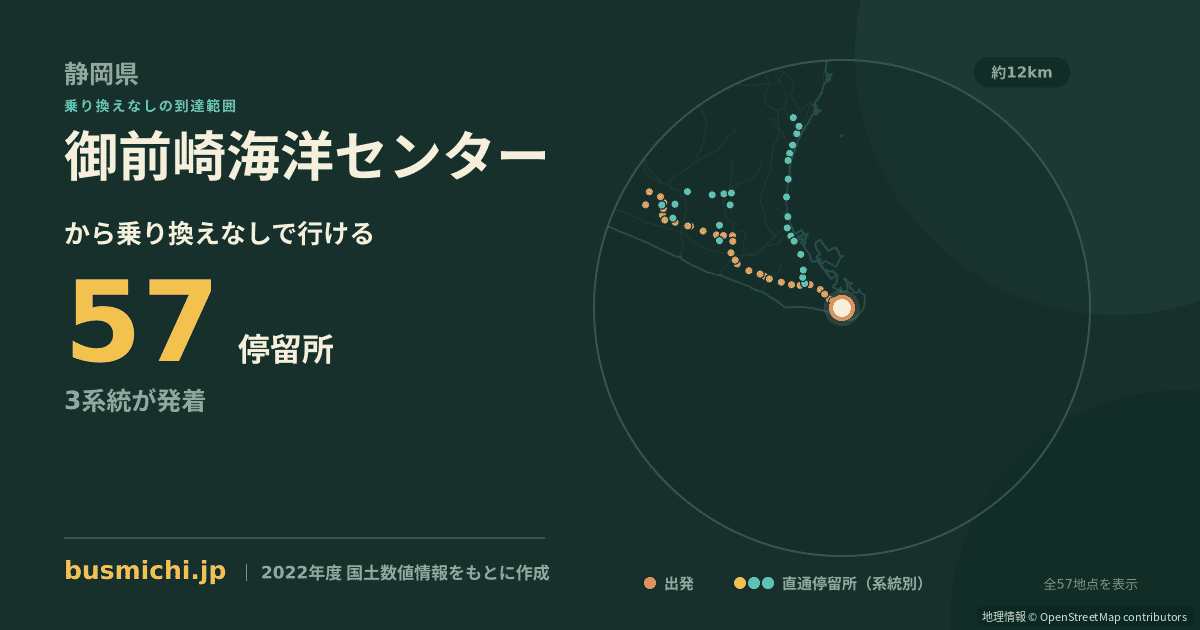 御前崎海洋センターバス停から直通で行ける停留所の概略図