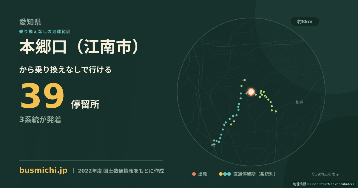 本郷口（江南市）バス停から直通で行ける停留所の概略図