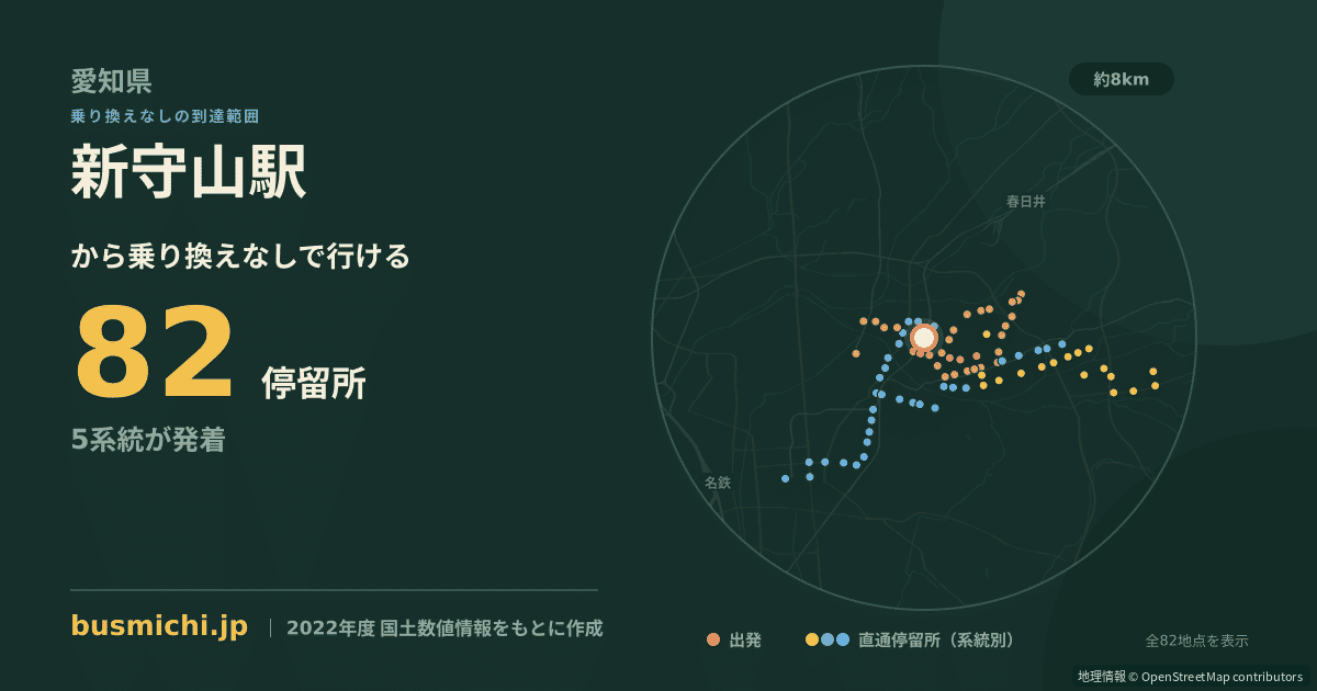 新守山駅バス停から直通で行ける停留所の概略図