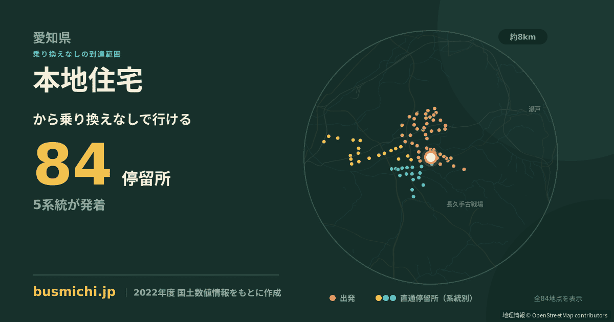 本地住宅バス停から直通で行ける停留所の概略図
