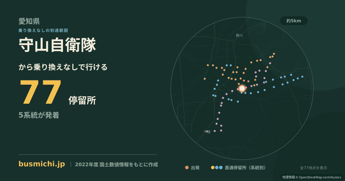 守山自衛隊バス停から直通で行ける停留所の概略図