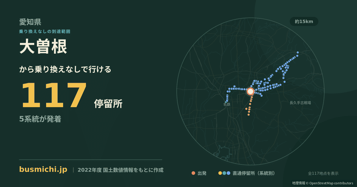 大曽根バス停（名古屋市東区）から直通で行ける停留所の概略図