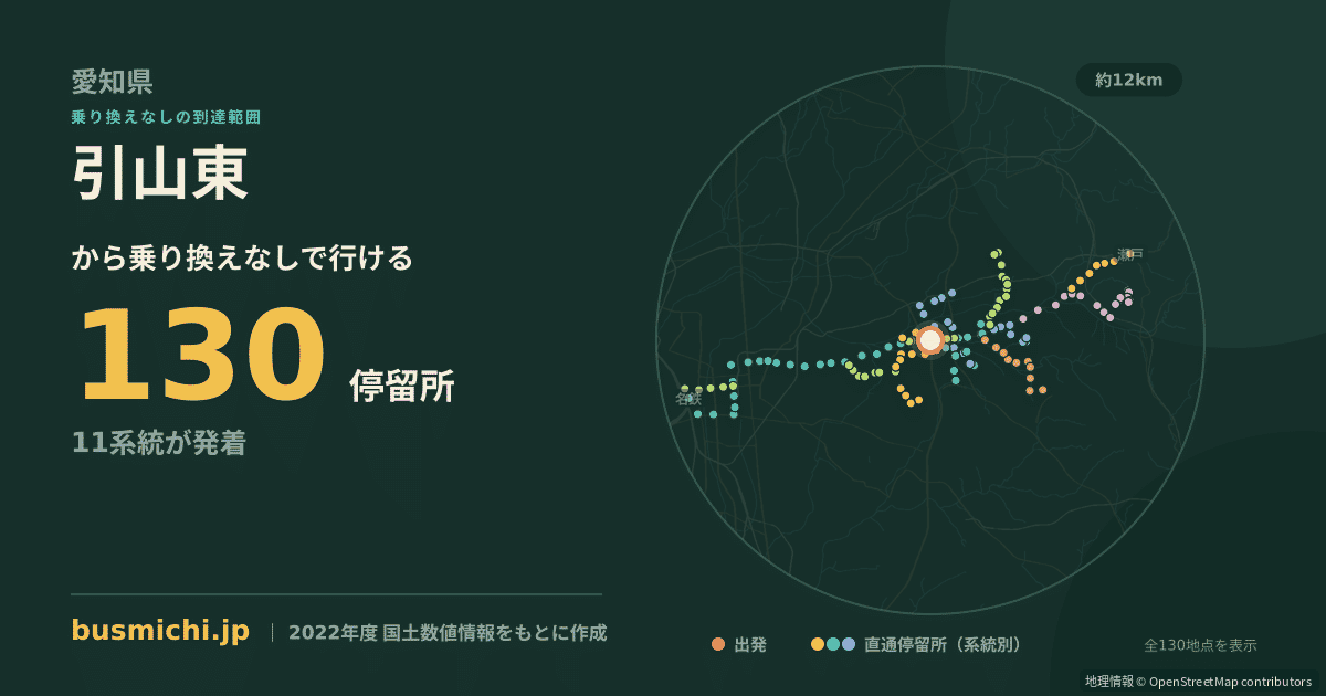 引山東バス停から直通で行ける停留所の概略図