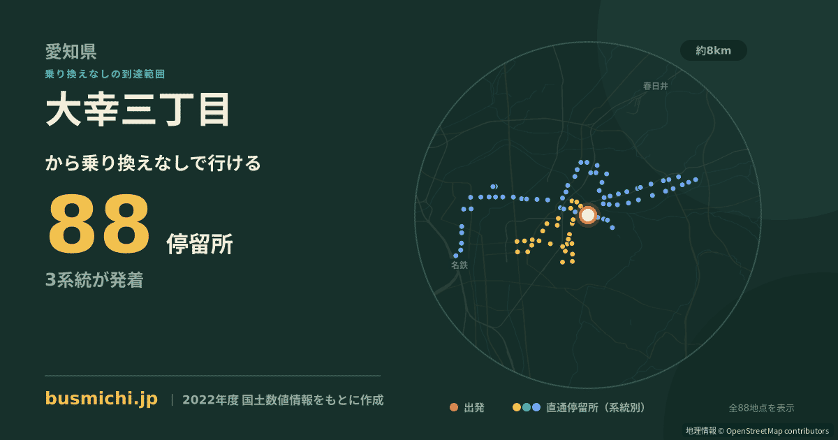 大幸三丁目バス停から直通で行ける停留所の概略図