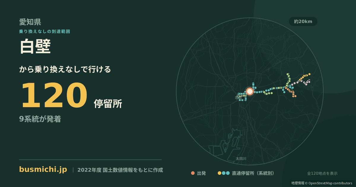 白壁バス停から直通で行ける停留所の概略図