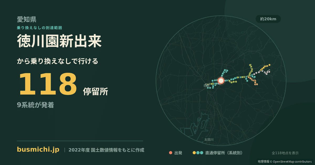 徳川園新出来バス停から直通で行ける停留所の概略図