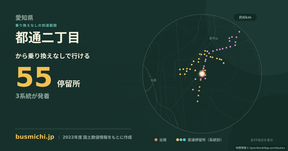 都通二丁目バス停から直通で行ける停留所の概略図
