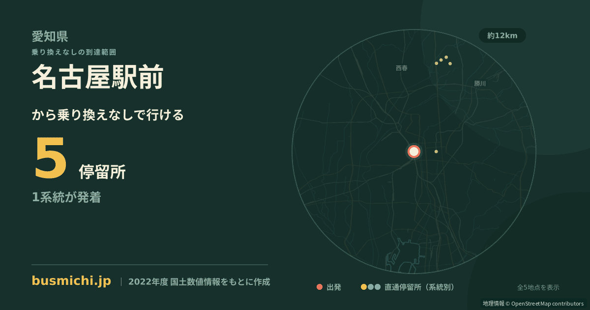 名古屋駅前バス停から直通で行ける停留所の概略図