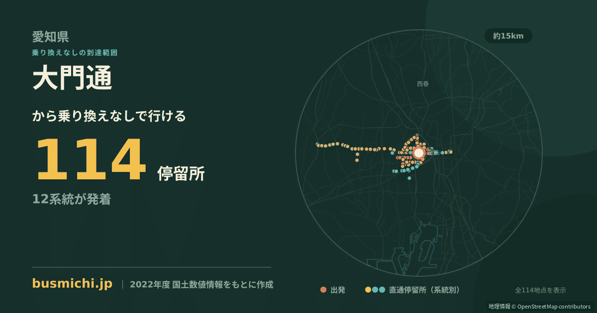 大門通バス停（名古屋市中村区）から直通で行ける停留所の概略図