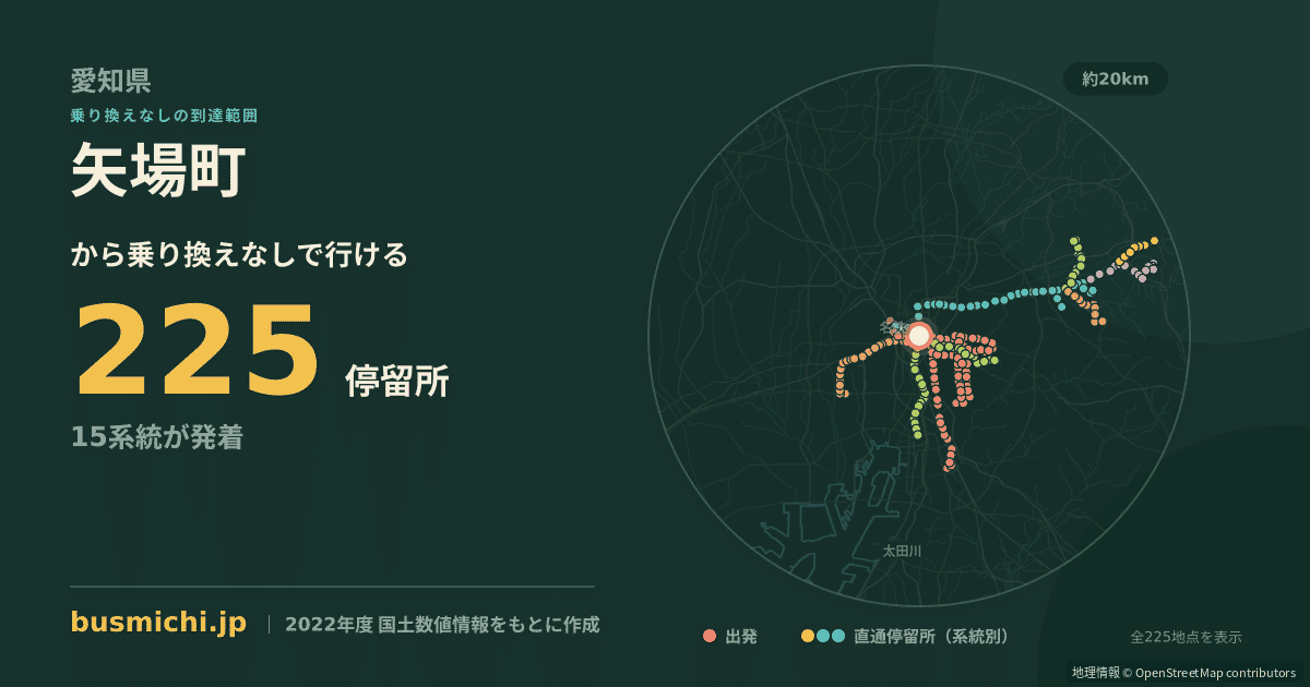 矢場町バス停（名古屋市中区）から直通で行ける停留所の概略図