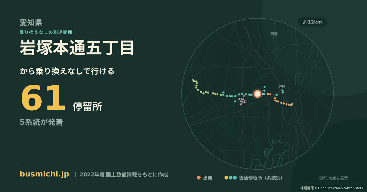 岩塚本通五丁目バス停から直通で行ける停留所の概略図
