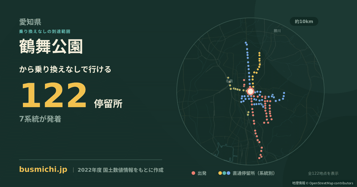 鶴舞公園バス停から直通で行ける停留所の概略図
