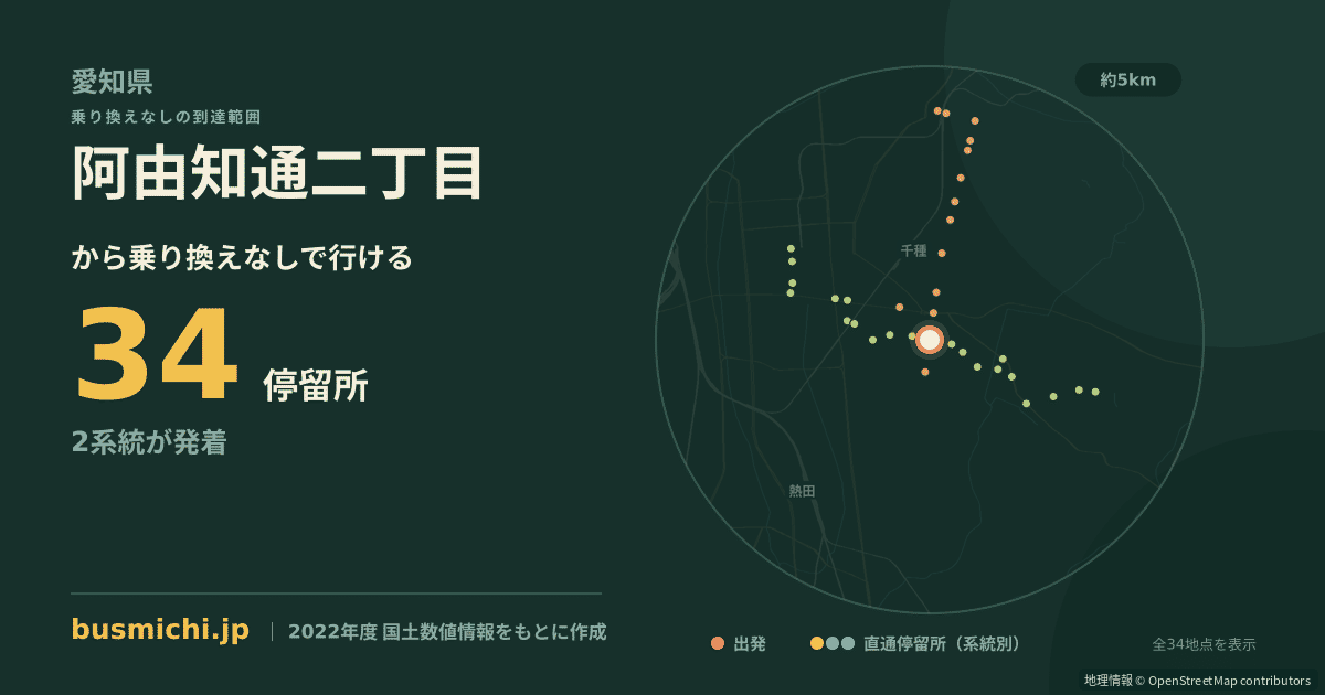 阿由知通二丁目バス停から直通で行ける停留所の概略図