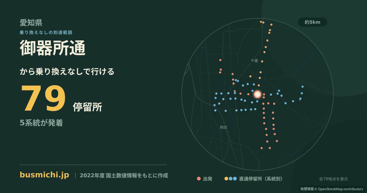 御器所通バス停から直通で行ける停留所の概略図