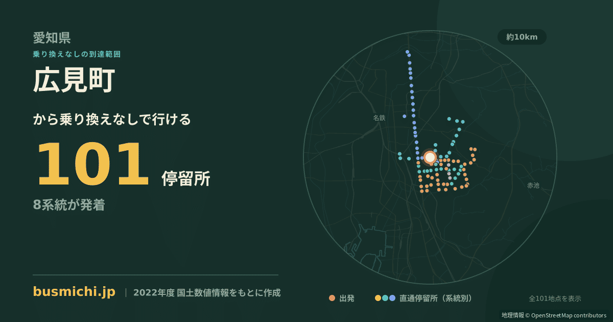 広見町バス停（名古屋市昭和区）から直通で行ける停留所の概略図