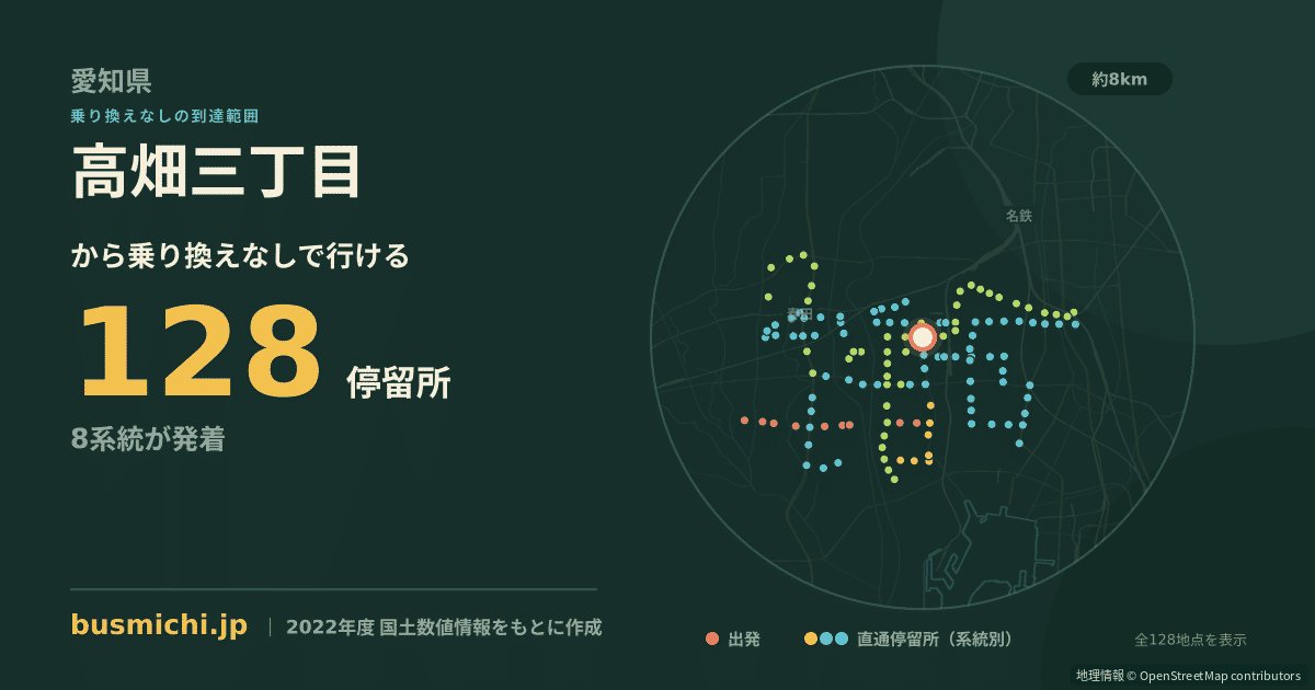 高畑三丁目バス停から直通で行ける停留所の概略図