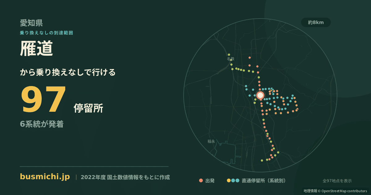 雁道バス停から直通で行ける停留所の概略図