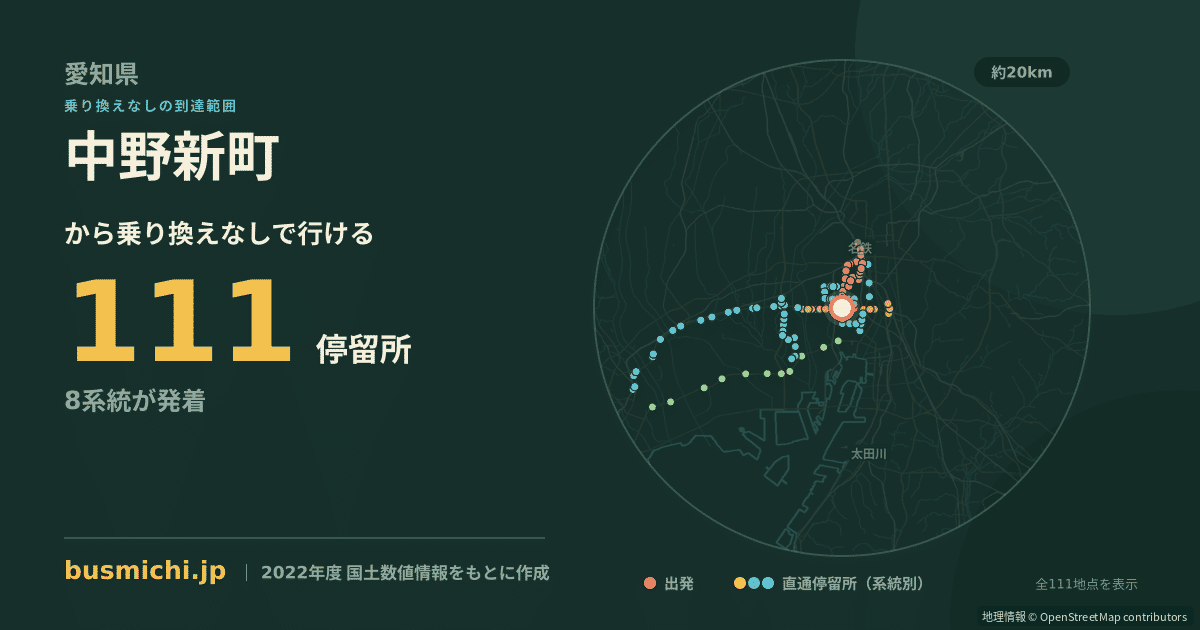 中野新町バス停（名古屋市中川区）から直通で行ける停留所の概略図