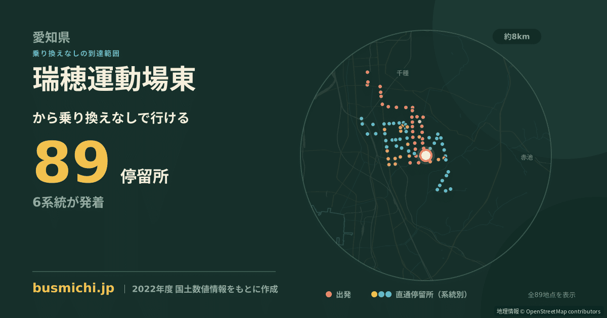 瑞穂運動場東バス停から直通で行ける停留所の概略図