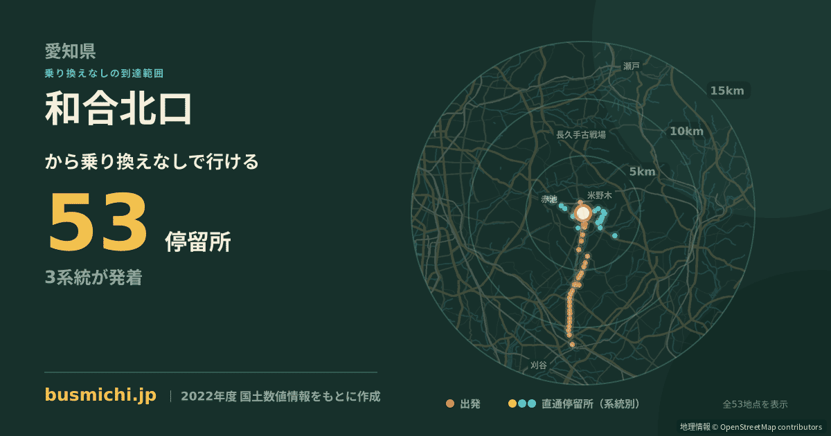 和合北口バス停から直通で行ける停留所の概略図