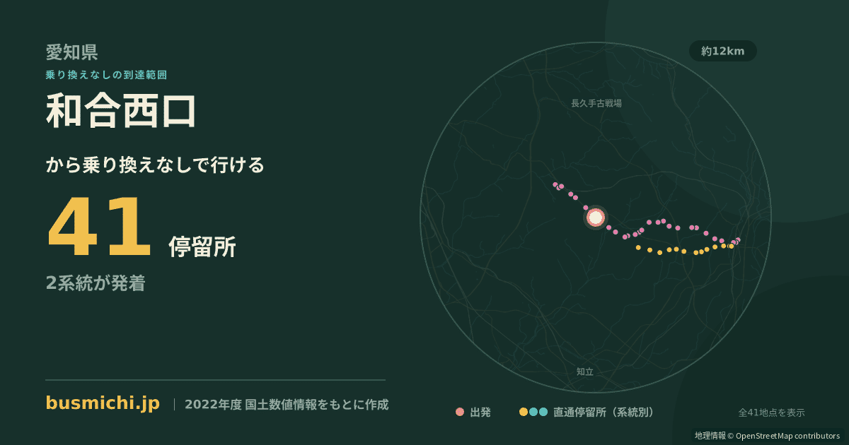 和合西口バス停から直通で行ける停留所の概略図