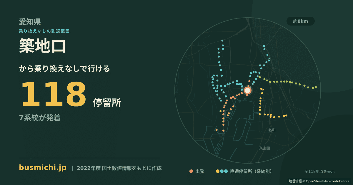 築地口バス停（名古屋市港区）から直通で行ける停留所の概略図