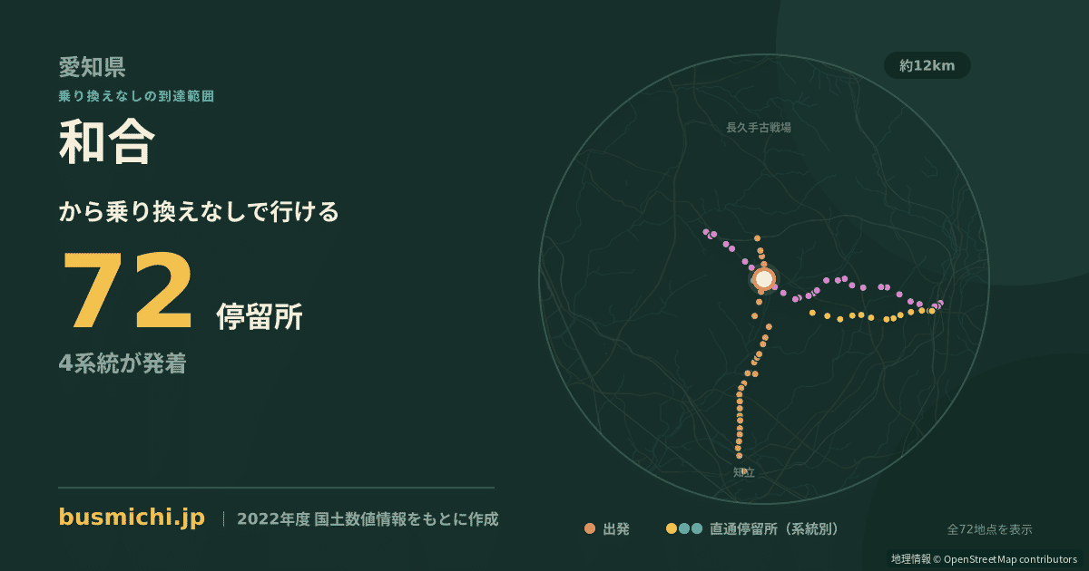 和合バス停（東郷町）から直通で行ける停留所の概略図