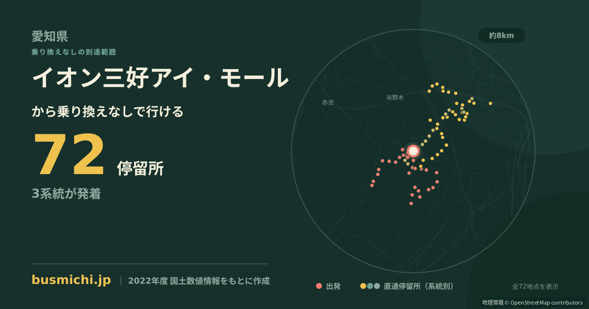 イオン三好アイ・モールバス停から直通で行ける停留所の概略図