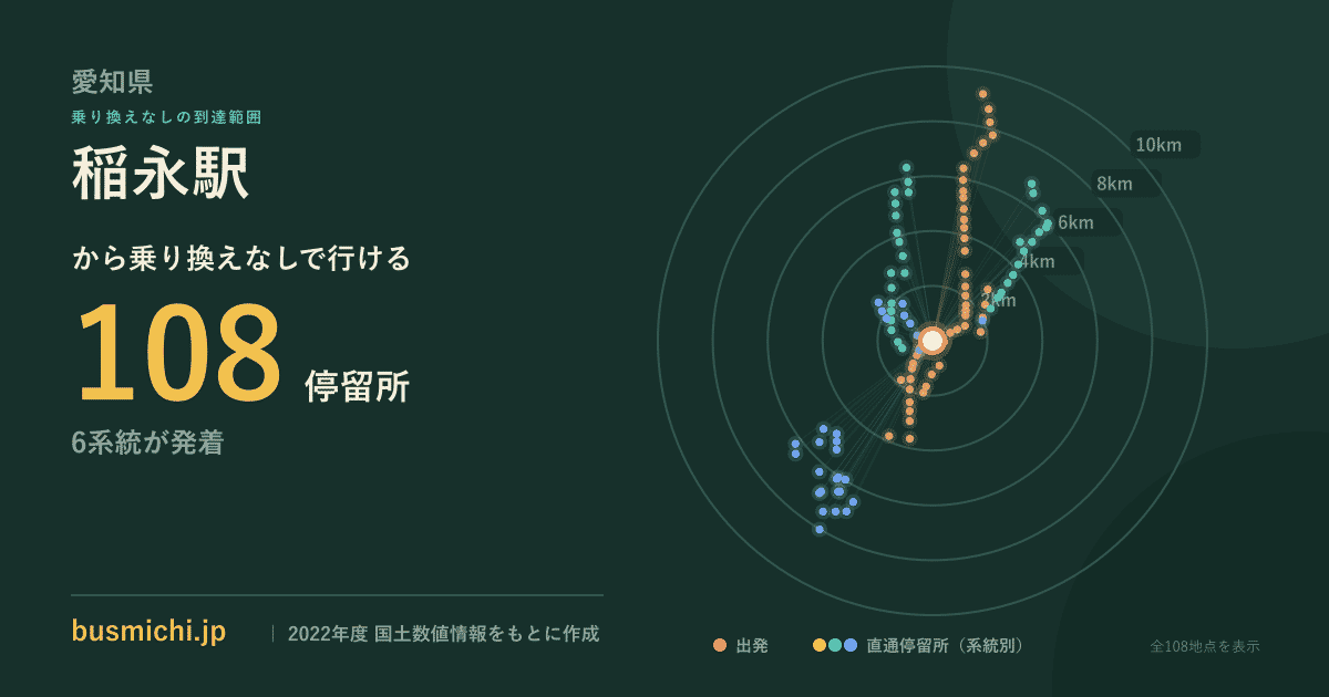 稲永駅バス停から直通で行ける停留所の概略図