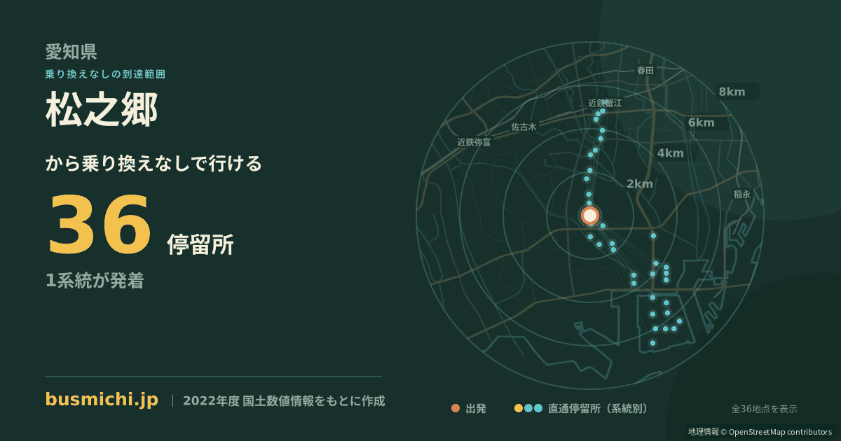 松之郷バス停から直通で行ける停留所の概略図