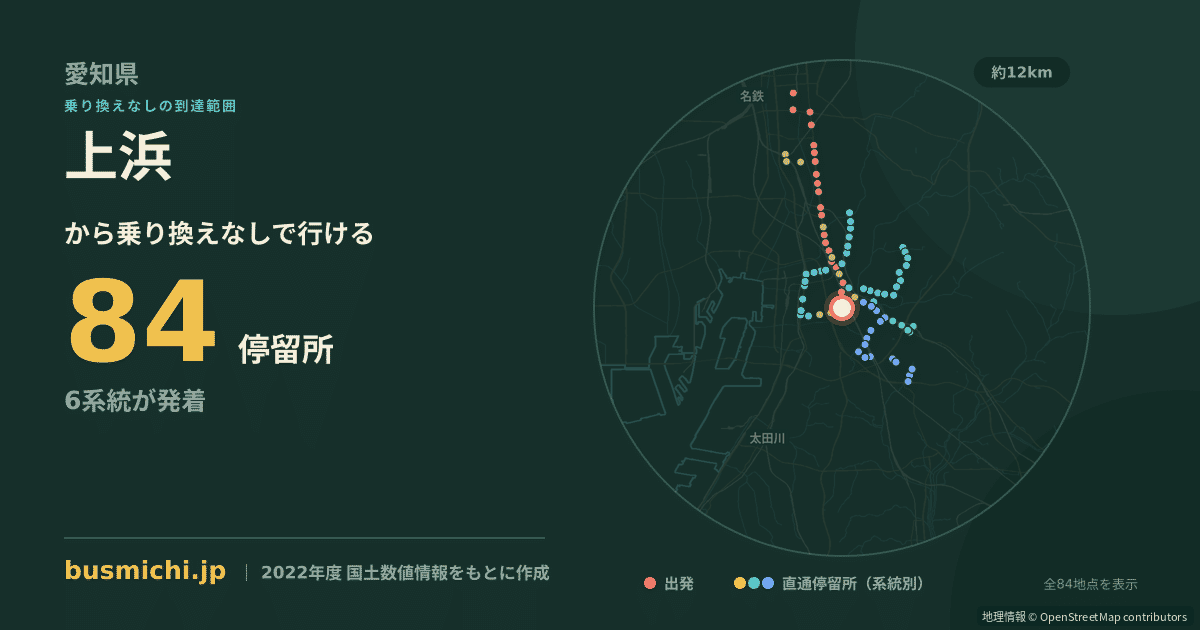 上浜バス停（名古屋市南区）から直通で行ける停留所の概略図