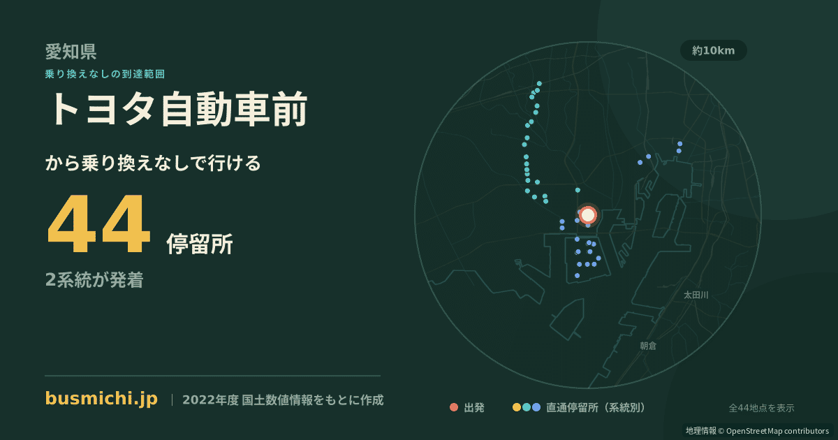 トヨタ自動車前バス停から直通で行ける停留所の概略図
