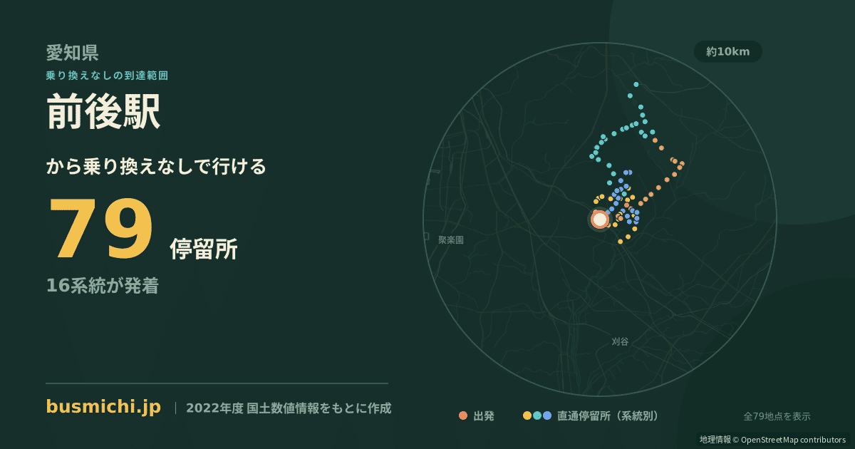 前後駅バス停から直通で行ける停留所の概略図