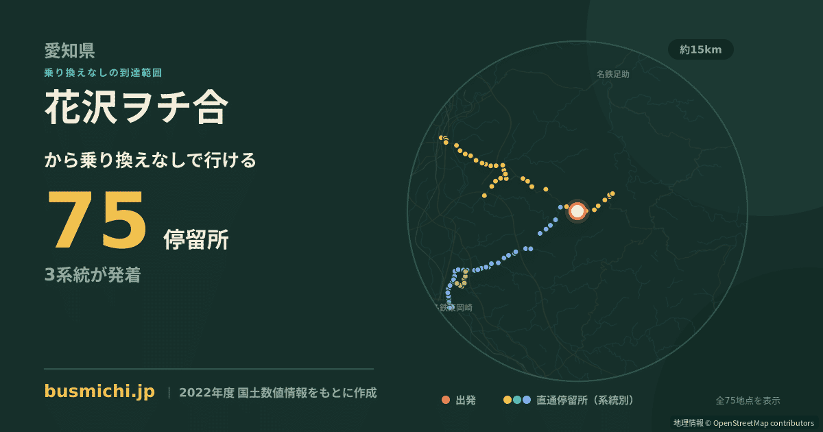 花沢ヲチ合バス停から直通で行ける停留所の概略図