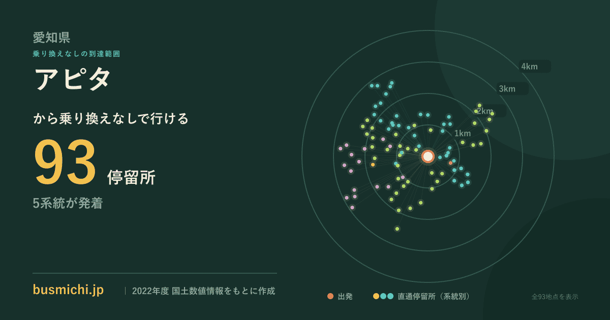 アピタバス停（知立市）から直通で行ける停留所の概略図