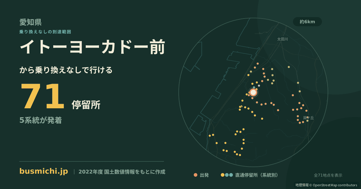 イトーヨーカドー前バス停（知多市）から直通で行ける停留所の概略図