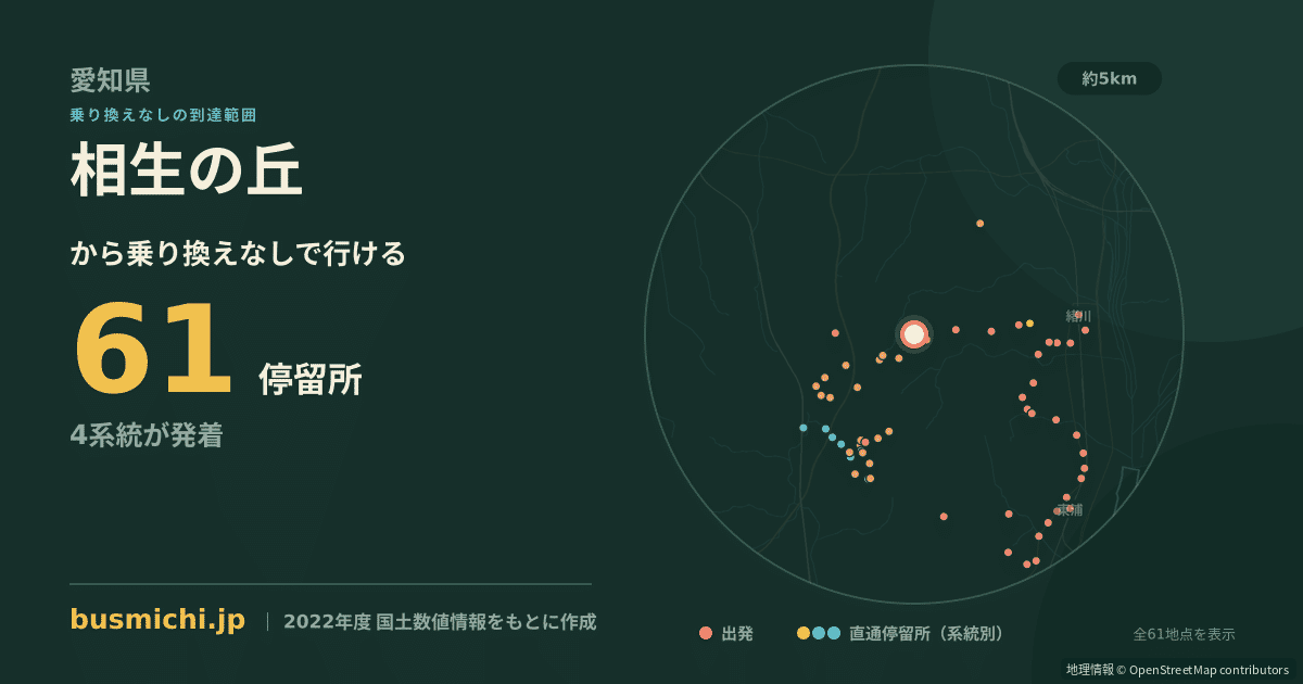 相生の丘バス停から直通で行ける停留所の概略図