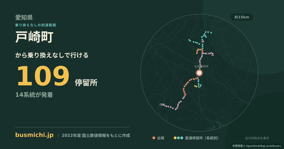 戸崎町バス停（岡崎市）から直通で行ける停留所の概略図