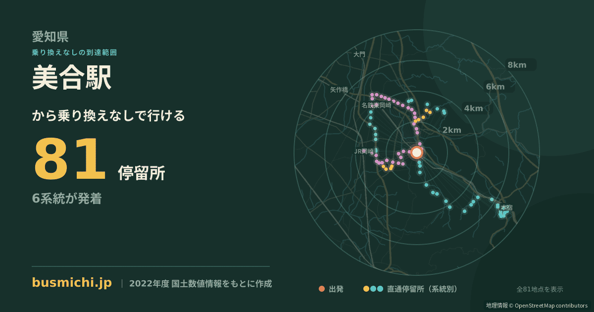 美合駅バス停から直通で行ける停留所の概略図