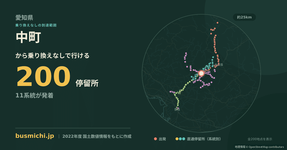 中町バス停（新城市）から直通で行ける停留所の概略図