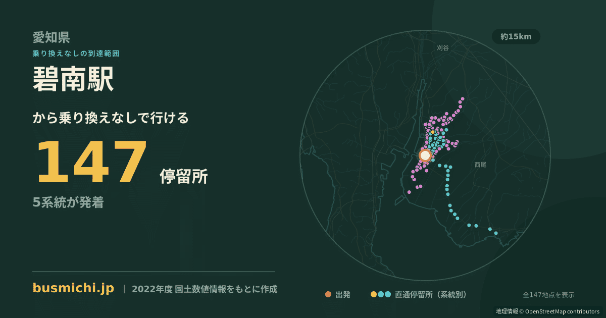 碧南駅バス停から直通で行ける停留所の概略図