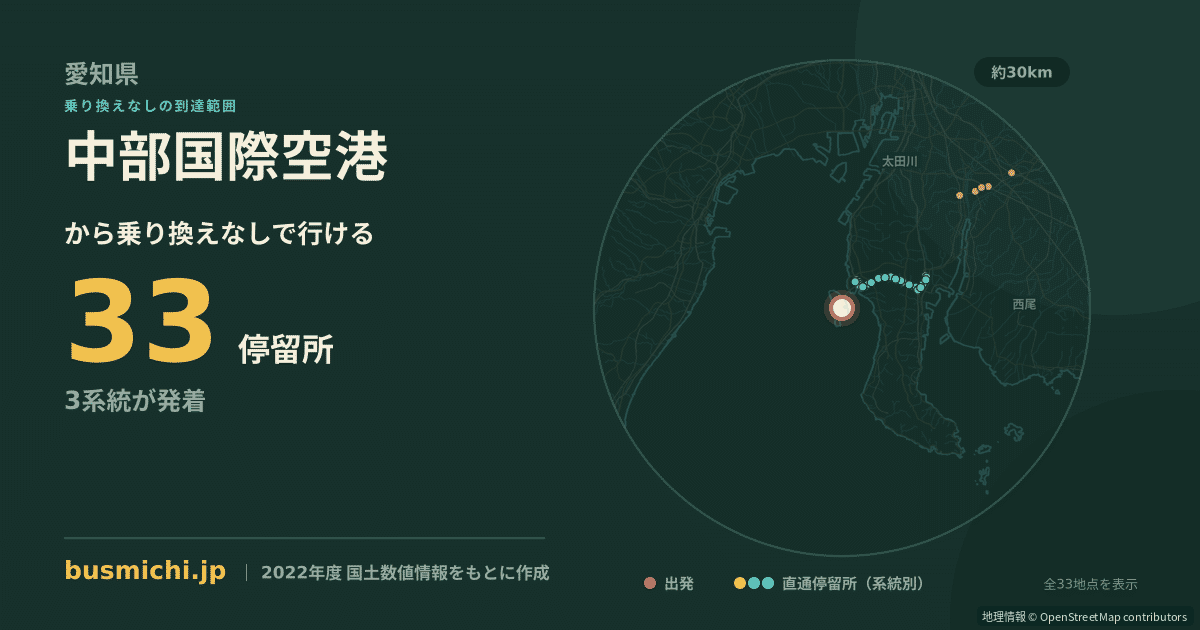 中部国際空港バス停から直通で行ける停留所の概略図