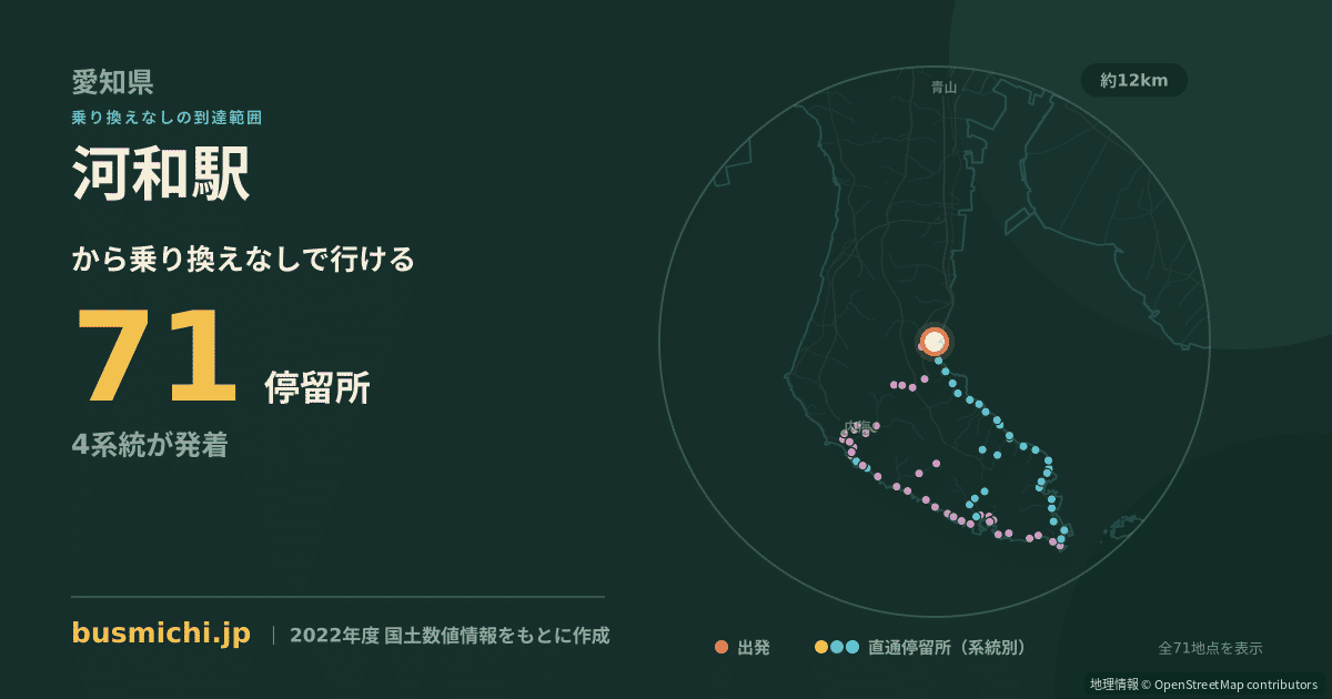 河和駅バス停から直通で行ける停留所の概略図