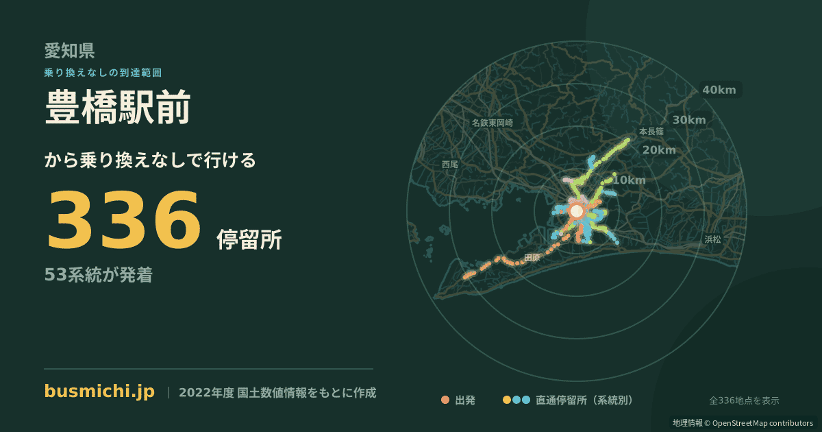 豊橋駅前バス停から直通で行ける停留所の概略図