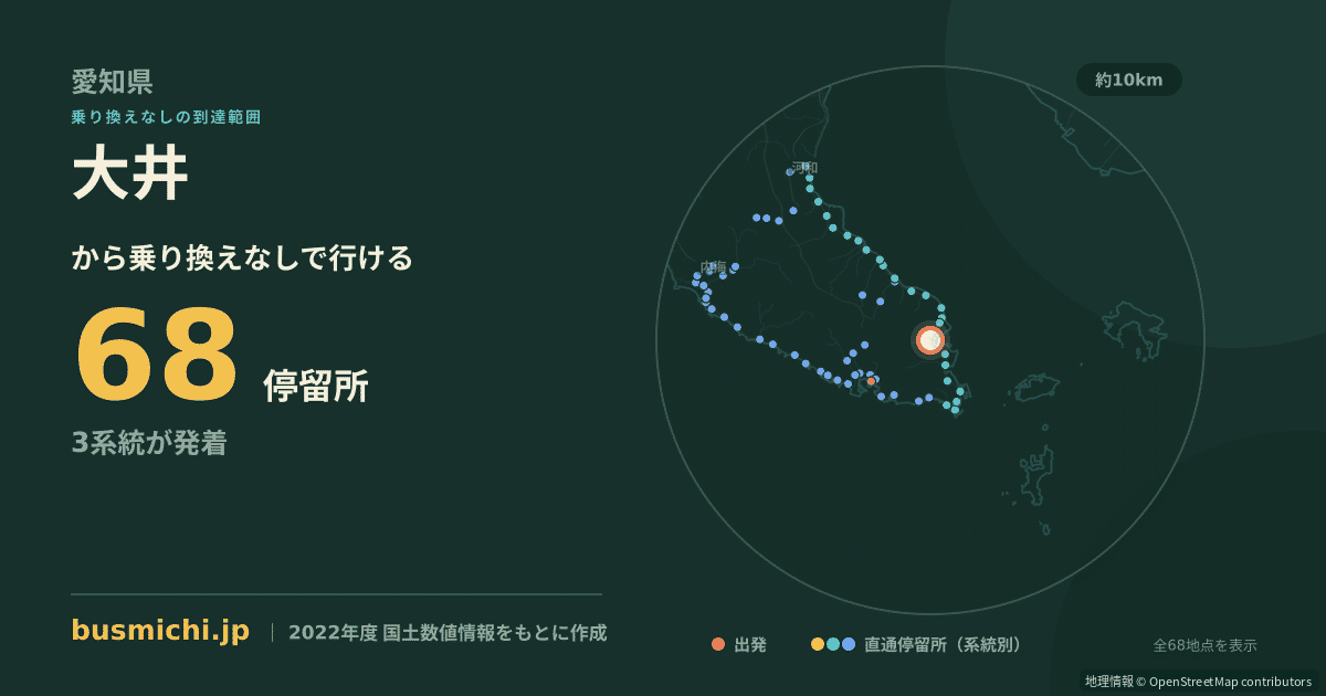 大井バス停（南知多町）から直通で行ける停留所の概略図