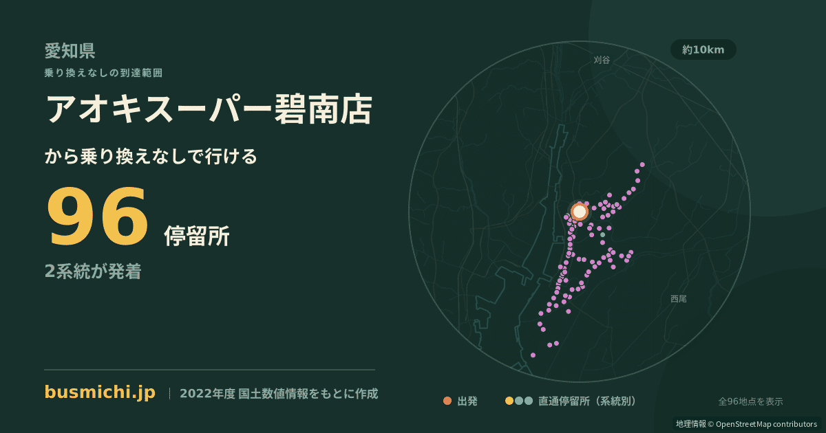 アオキスーパー碧南店バス停から直通で行ける停留所の概略図